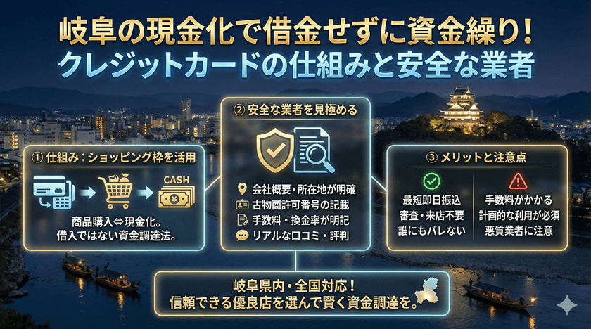 岐阜の現金化で借金せずに資金繰り！クレジットカードの仕組みと安全な業者