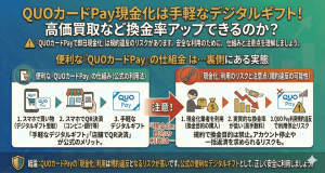 QUOカードPay現金化は手軽なデジタルギフト！高価買取など換金率アップできるのか？