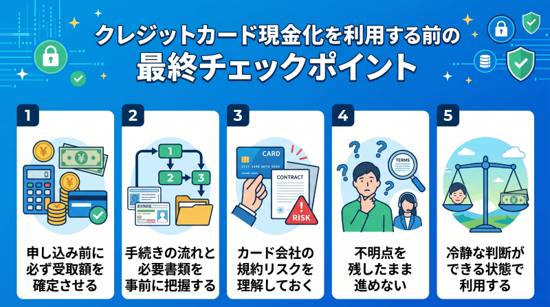 クレジットカード現金化のチェックポイント